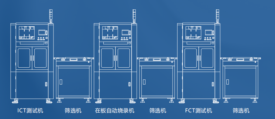 在板自动烧录机AC3000