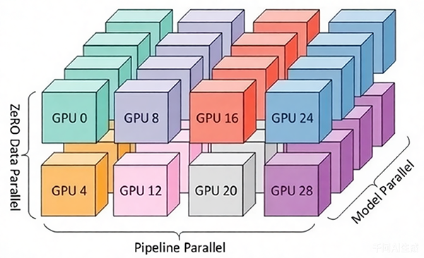 光模块测试解决方案