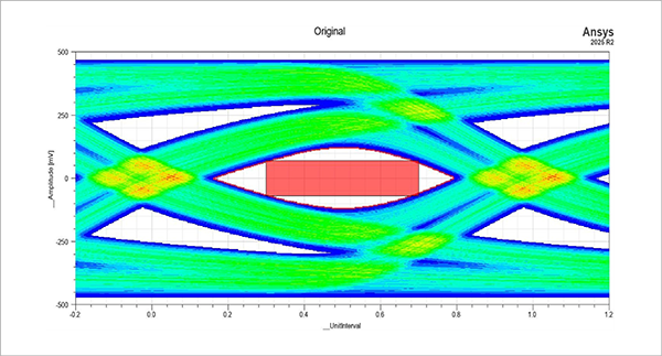 昂科-LUKEN DSA解决方案